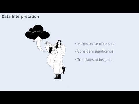 Understanding Biomedical Research Design (15 Minutes)