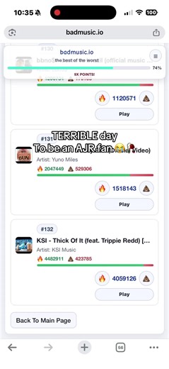 Bad day to be an AJR fan #musicproducer #producer #flstudio #badmusic #ajr