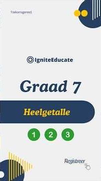 Graad 7 Wiskunde: Heelgetalle #wiskunde #wiskunde #maths #igniteeducate #education