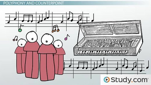 Organ Musical Instrument | Types, Characteristics & History