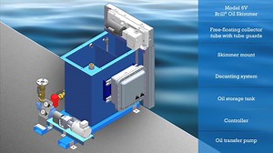 ORTS® - Oil Removal and Transfer System - from Oil Skimmers, Inc.