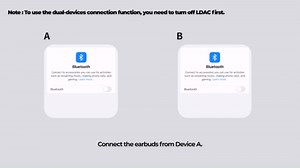 SoundPEATS Clip1 Advanced Open Ear Earbuds with Hi-Res LDAC & Dolby Audio | Comfortable, Secure Clip-On Design for Sports, Workouts, Office | 40H Playtime, Fast Charging, IPX5, Bluetooth 5.4