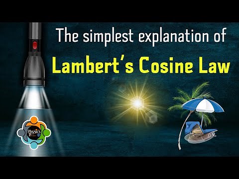 The simplest explanation of Lambert’s Cosine Law