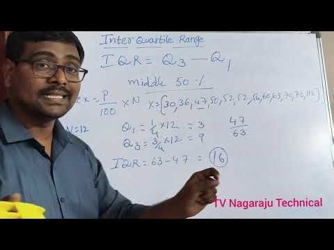 Interquartile Range (IQR) in Machine Learning | Measure of Dispersion | Outlier Detection