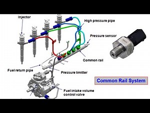 Hoe werkt de brandstofdruksensor van een dieselmotor?
