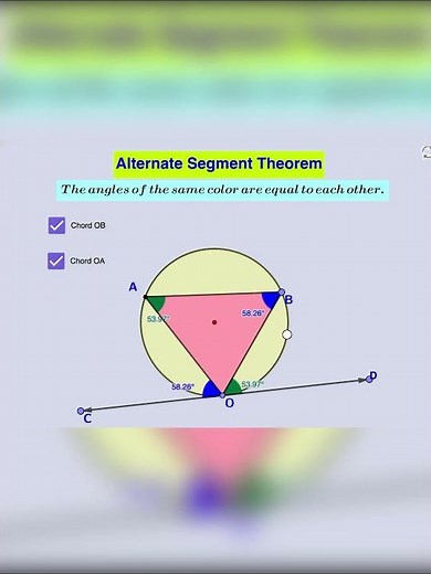 Alternate Segment Theorem PROOF 🔥 | Stop Memorising Circle Theorems | JEE Maths