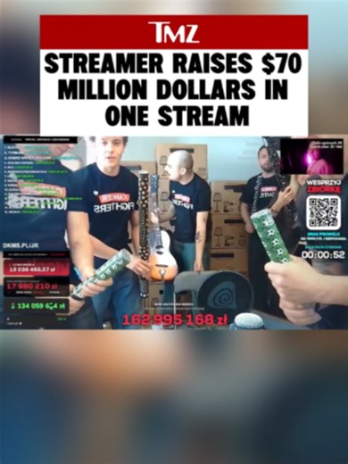 Polish Streamer Raises $70M for Cancer Research