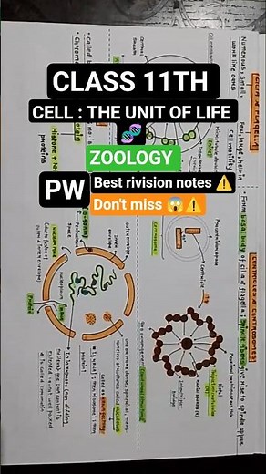 Cell : the unit of life | Class 11th biology | zoology notes | cbse | neet | AIIMS | revision notes