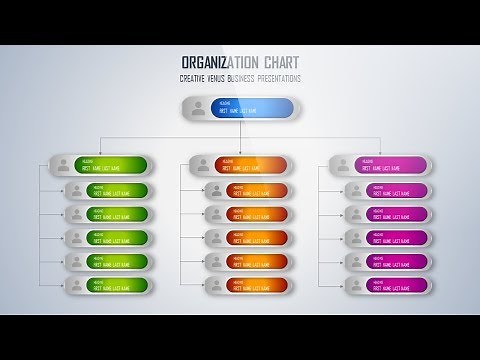 How To Create an #Organizational #Chart #Diagram in Microsoft Office 365 PowerPoint PPT