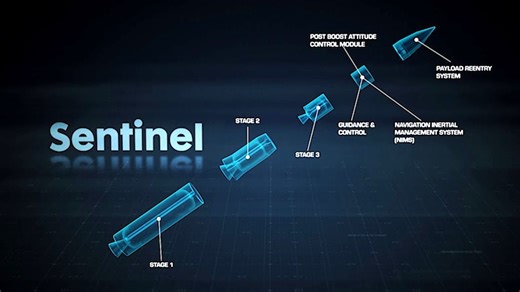 Number Of Nuclear Warheads New Sentinel ICBMs Will Carry Now An Open Question
