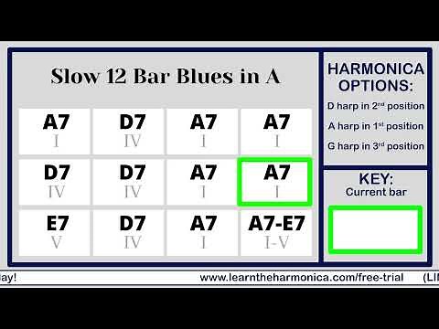 12 Bar Blues Slow Harmonica Backing Track in A