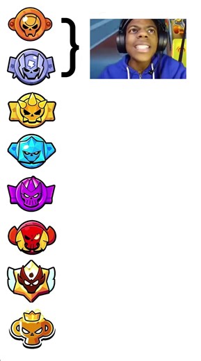 Brawl Stars Ranked Matches Explained Simply