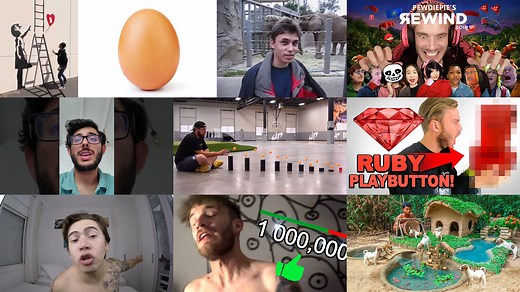 The most-liked non-music videos on YouTube in 2025 - RouteNote Blog