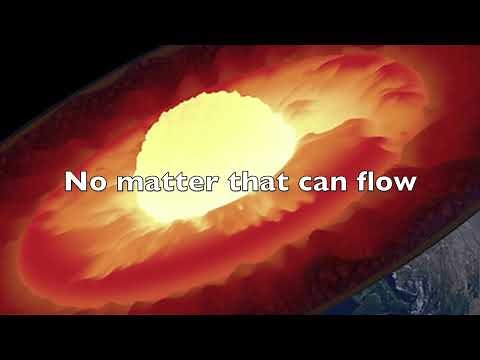 2 10 Earth's Internal Heat