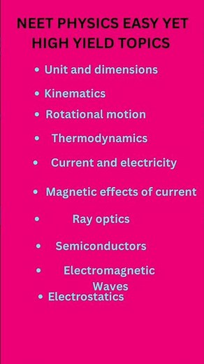 Boost NEET Physics Score FAST!! Easy + High Yield Topics Inside! NEET 2026