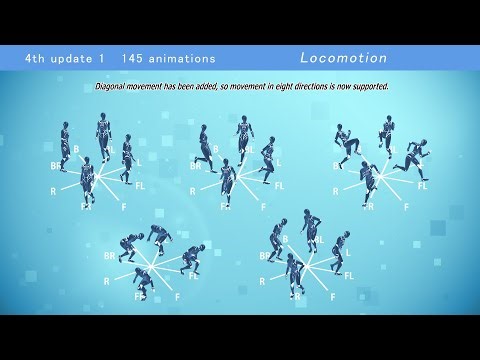 KAWAII ANIMATIONS Cool Action : Additional animation 4th update1