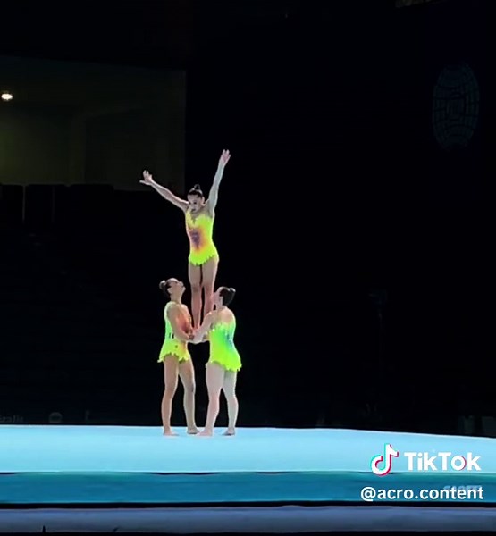 Compétition Mondiale 2024 d'Acrobaties