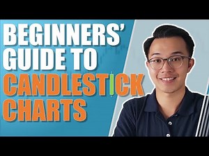 How To Read Candlestick Charts (Beginners Guide to Technical Analysis)