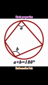 Circle properties #circleproperties #viralreels #viral #maths | Mathematics Hub