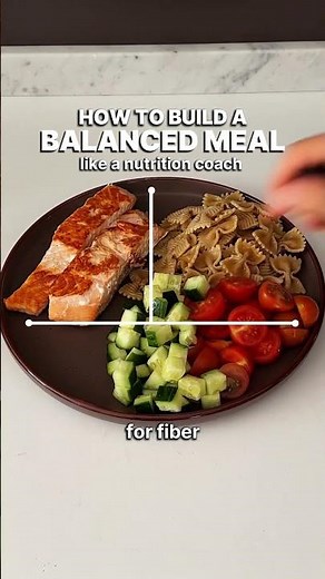 How to actually build a BALANCED plate #nutrition #mealprep #healthyfood