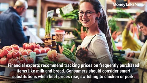 Inflation Jumps to 2.9% in August As Food Prices Surge and Tariffs Hit Store Shelves