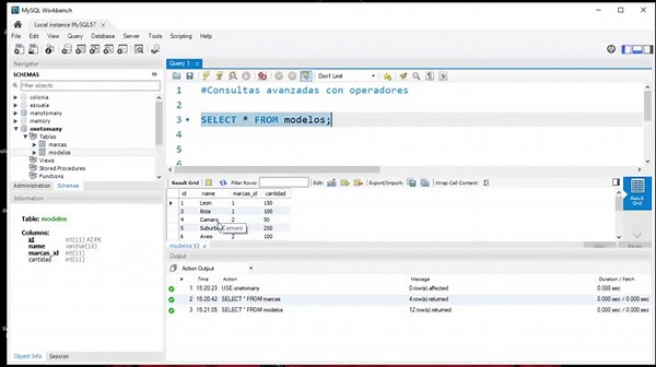 14 MySQL, Consultas mas avanzadas con Operadores