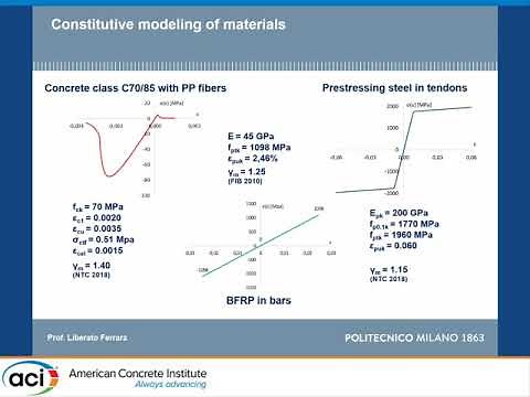 On the Application of Basalt-Fiber Reinforced Polymer (BFRP) Bars to Prestressed Slab Elements