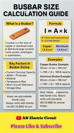 Busbar Size Calculation Guide| #shortsfeed #shorts #short #viral #guide #trend