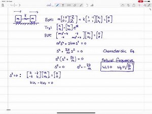 Mechanical Vibrations 37 - Rigid Body Modes of MDOF Systems
