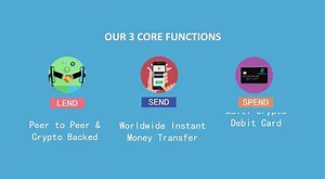 EtherEcash ICO Launch: Scam or BitCoin Killer?