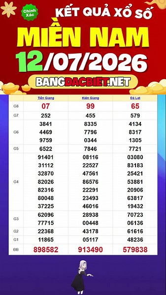 Southern Lottery Results 7/12/2026 - Southern Lottery - Sunday Southern Lottery - southernlottery