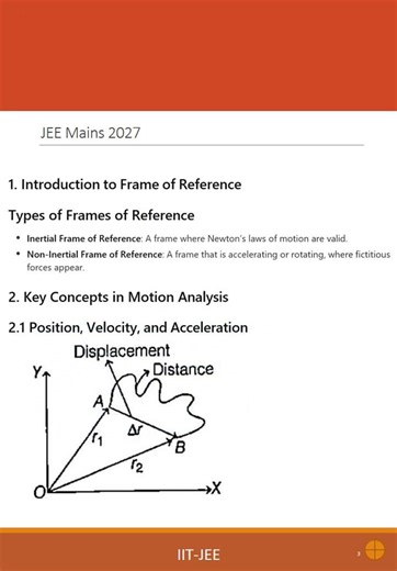 IIT JEE 2027 – Physics Chapter 3 Study Notes 1[Study Notes: Frame of Ref and Motion Analysis ]
