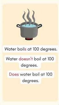 Present Simple: Statements, Negatives & Questions #english #presentsimple #presentsimpletense