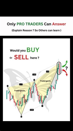 Trading 🦋 Butterfly Pattern 🧠💹