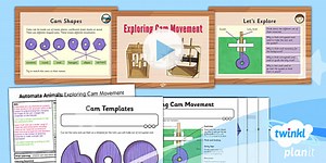 Design and Technology: Automata Animals: Exploring Cam Movement UKS2 Lesson Pack 3