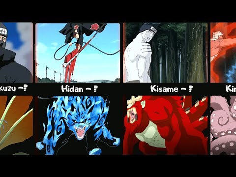 What tailed beasts did the Akatsuki members catch? | Check yourself