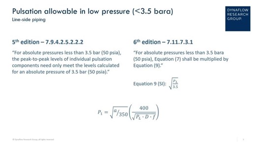API 618 6th Edition - Key Highlights | Dynaflow Research Group