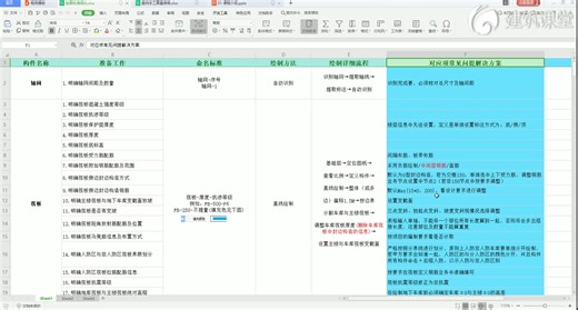 土建造价全能高效训练营-广联达GTJ GCCP6.0入门到精通全套课程