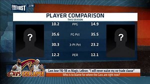 92K views · 40 reactions | "The Cleveland Cavaliers have to seriously be considering, in the next 30 hours, trading Isaiah Thomas." Nick Wright compares IT's production to Lonzo Ball | First Things First on FS1 | Facebook