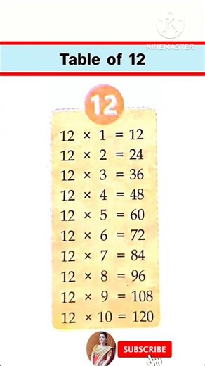 Table of 12 | pahada | 12 ka pahada | tables | table of 12 #maths #table #shorts