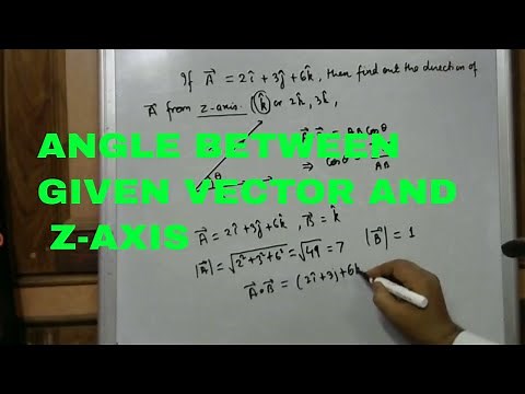 Finding angle between vector and axis