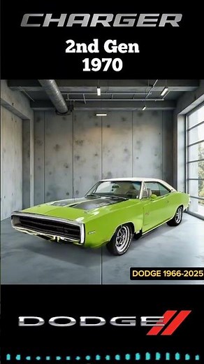 The Evolution of the Dodge Charger (1966–2025) – Muscle Legend Reborn