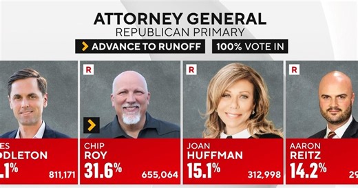 GOP battle for Texas Attorney General: State Senator Middleton and Central Texas Congressman Roy