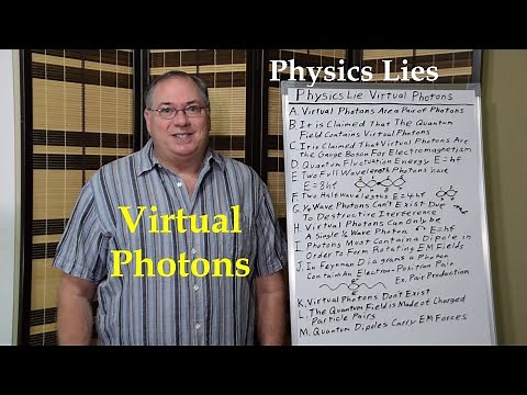 Physics Lie: Virtual Photons