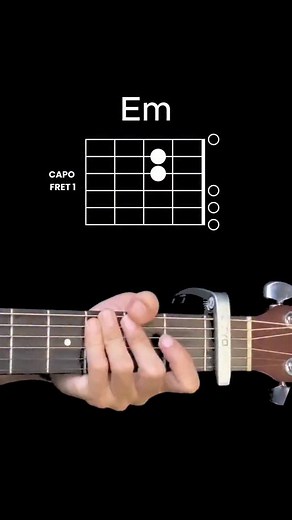 Green Day - Boulevard Of Broken Dreams | Intro | ShifaIman