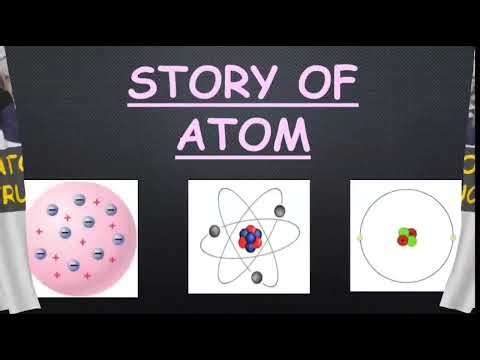 Structure of atom || class 9|| Science
