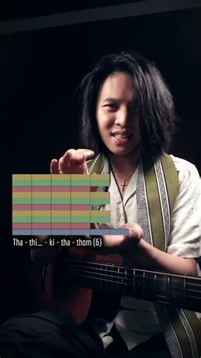 Fusion with flamenco thumb technique