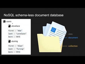 01 Introduction into Firebase and Firestore database