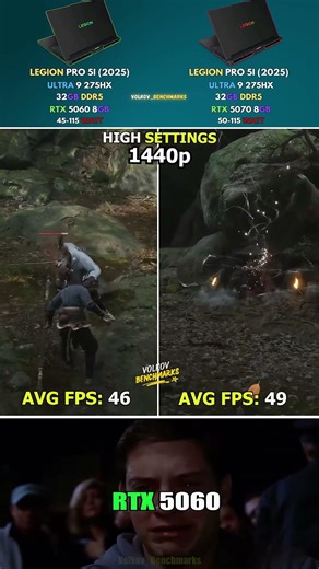 RTX 5060 vs RTX 5070 Laptop - Tiny FPS gain why? #pcgaming