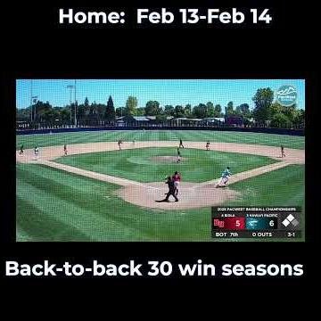 Point Loma's 2026 Schedule Slate